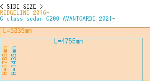#RIDGELINE 2016- + C class sedan C200 AVANTGARDE 2021-